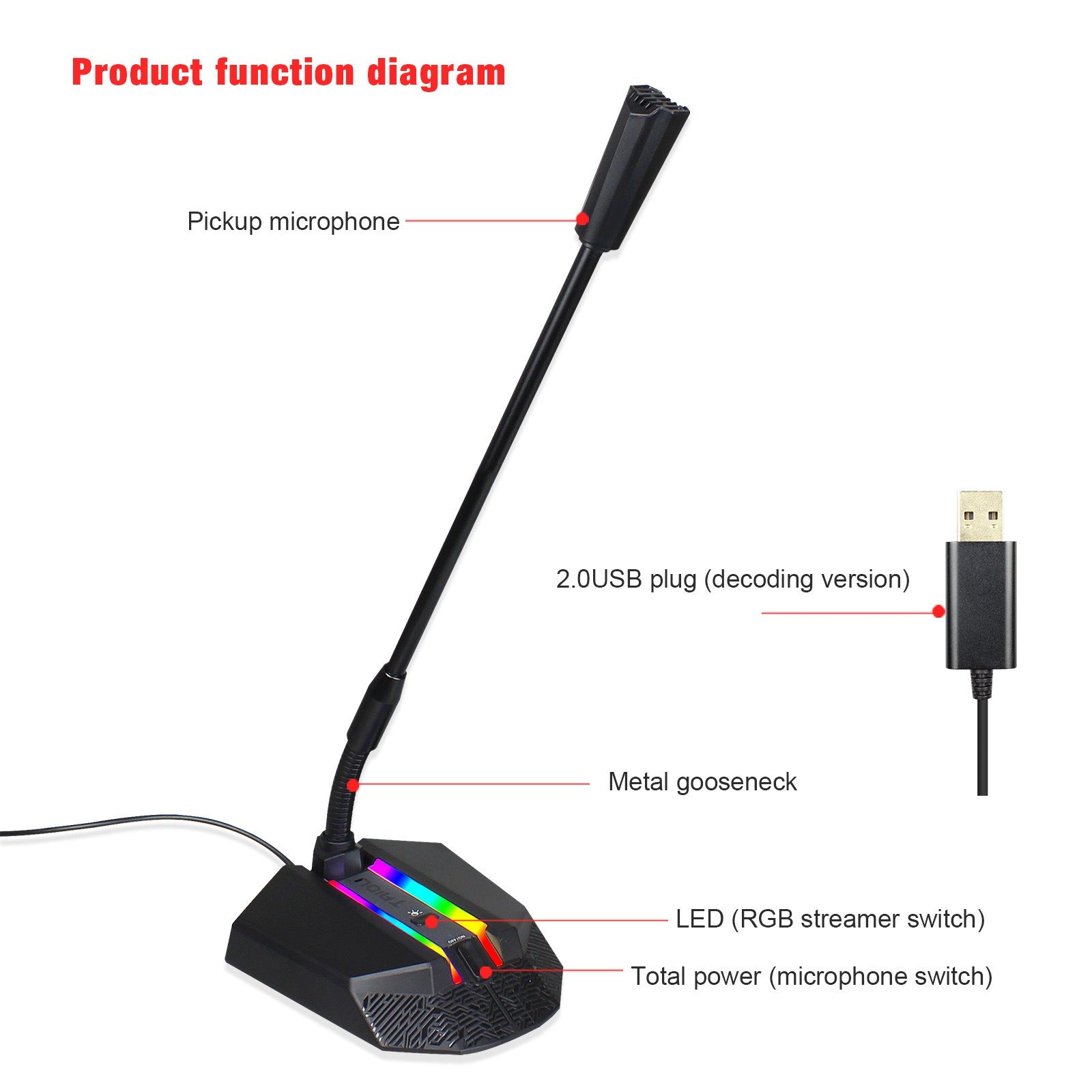 New desktop RGB luminous condenser microphone live broadcast microphone