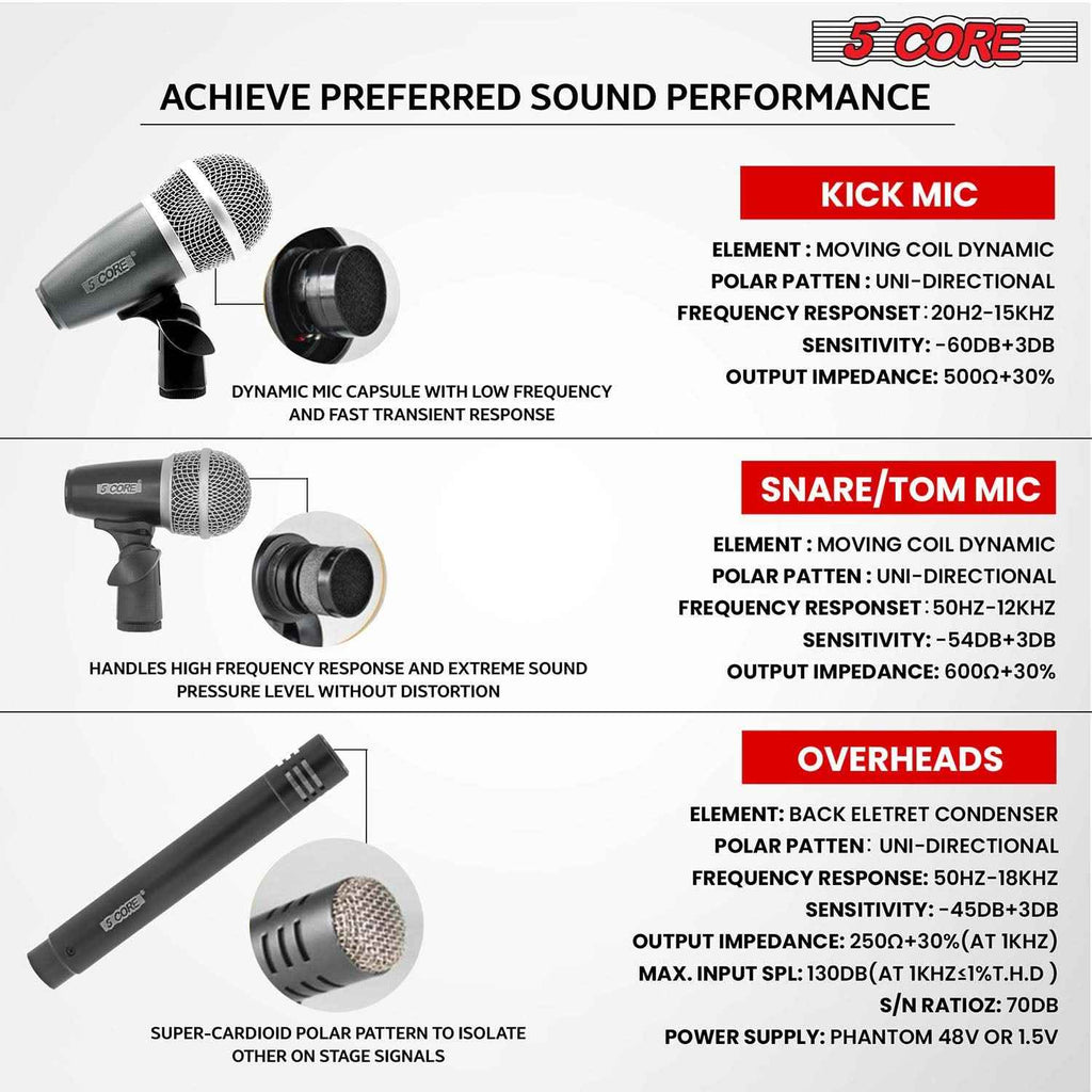 5Core Drum Mic Kit 7 Pcs Kick BassTom Snare Dynamic Mics Instrument