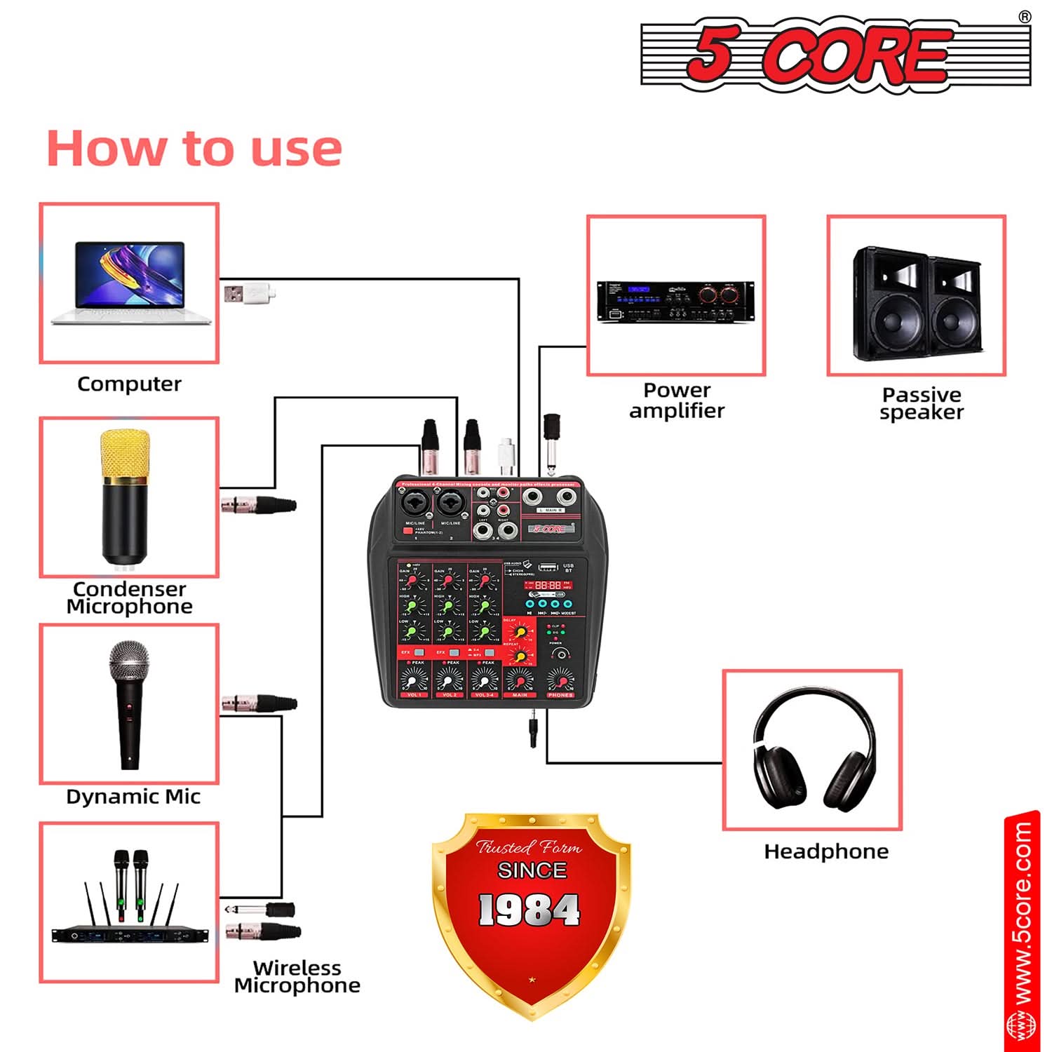 5 Core Audio Mixer 4 Channel DJ Equipment with Bluetooth USB Sound