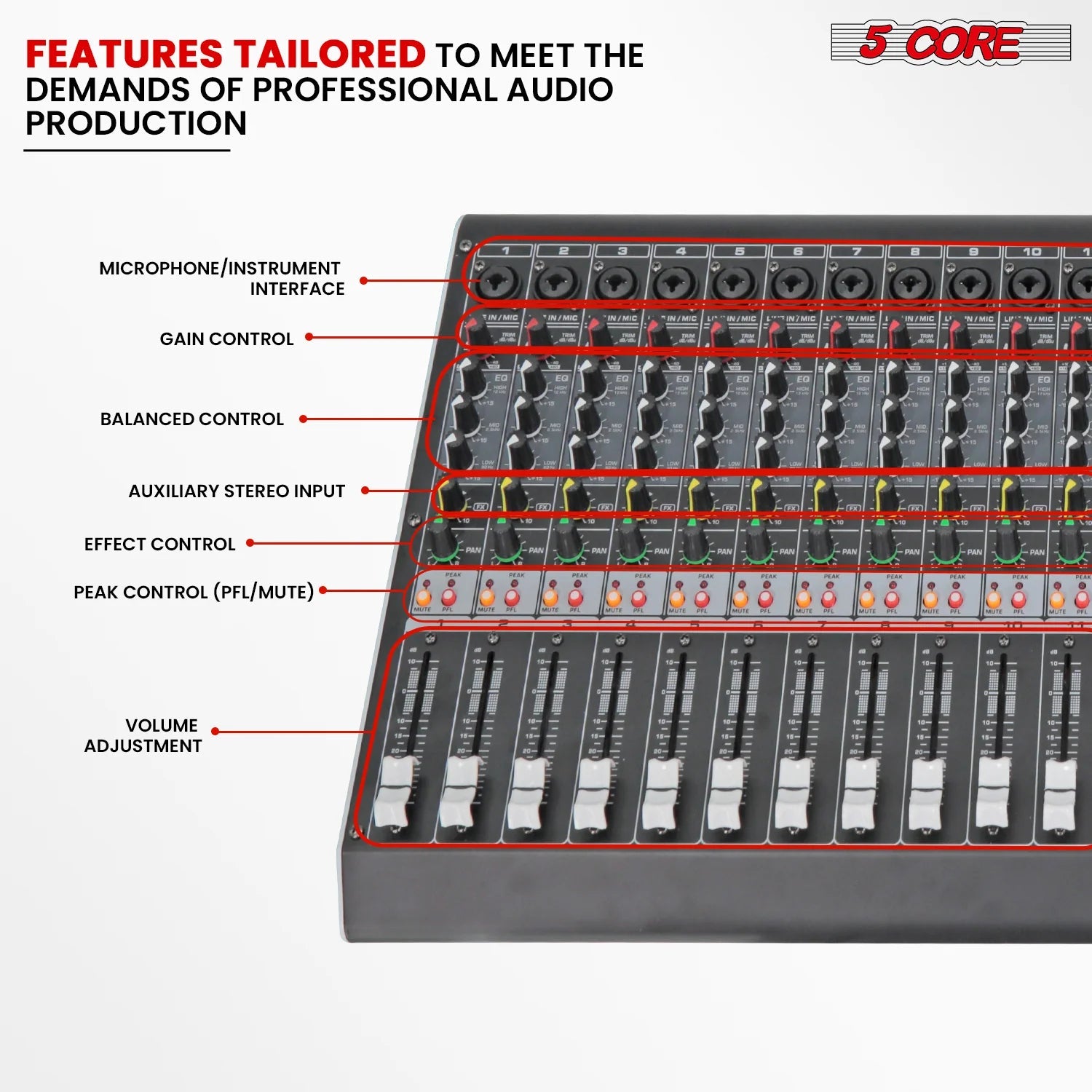 Audio Mixer 12 Channel DJ Equipment with Bluetooth USB Console Sound