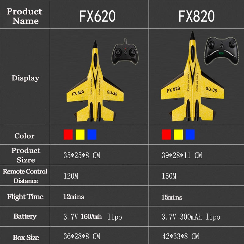 RC Foam Aircraft SU-35 Plane 2.4G Radio Control Glider Remote Control Fighter Plane Glider Airplane Foam Boys Toys for Children eprolo