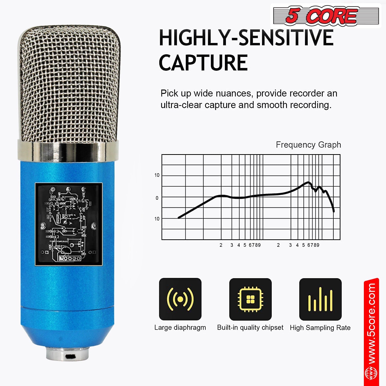 5Core Recording Microphone Podcast Bundle Professional Condenser