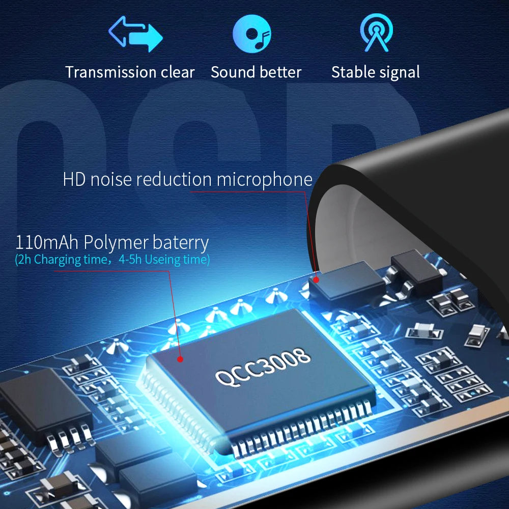 Bluetooth 5.0 receiver for 3.5mm audio